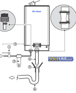 gőzfejlesztő gőzfürdőhöz csatlakozási diagram