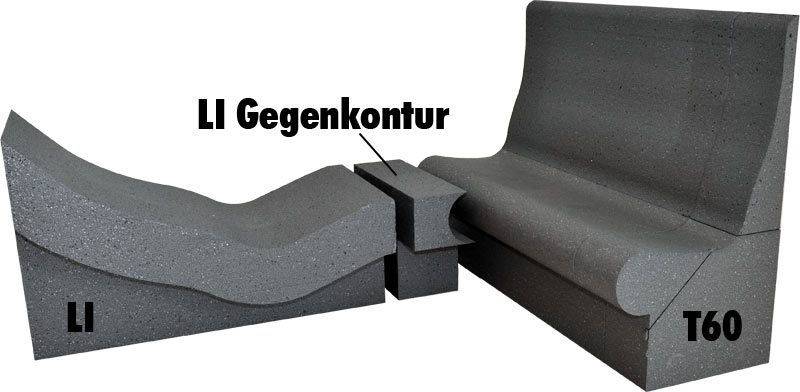 EPS Liege mit Gegensitzbank