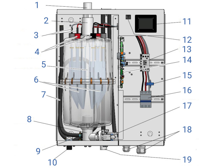 Bauteile Dampfgenerator Innen